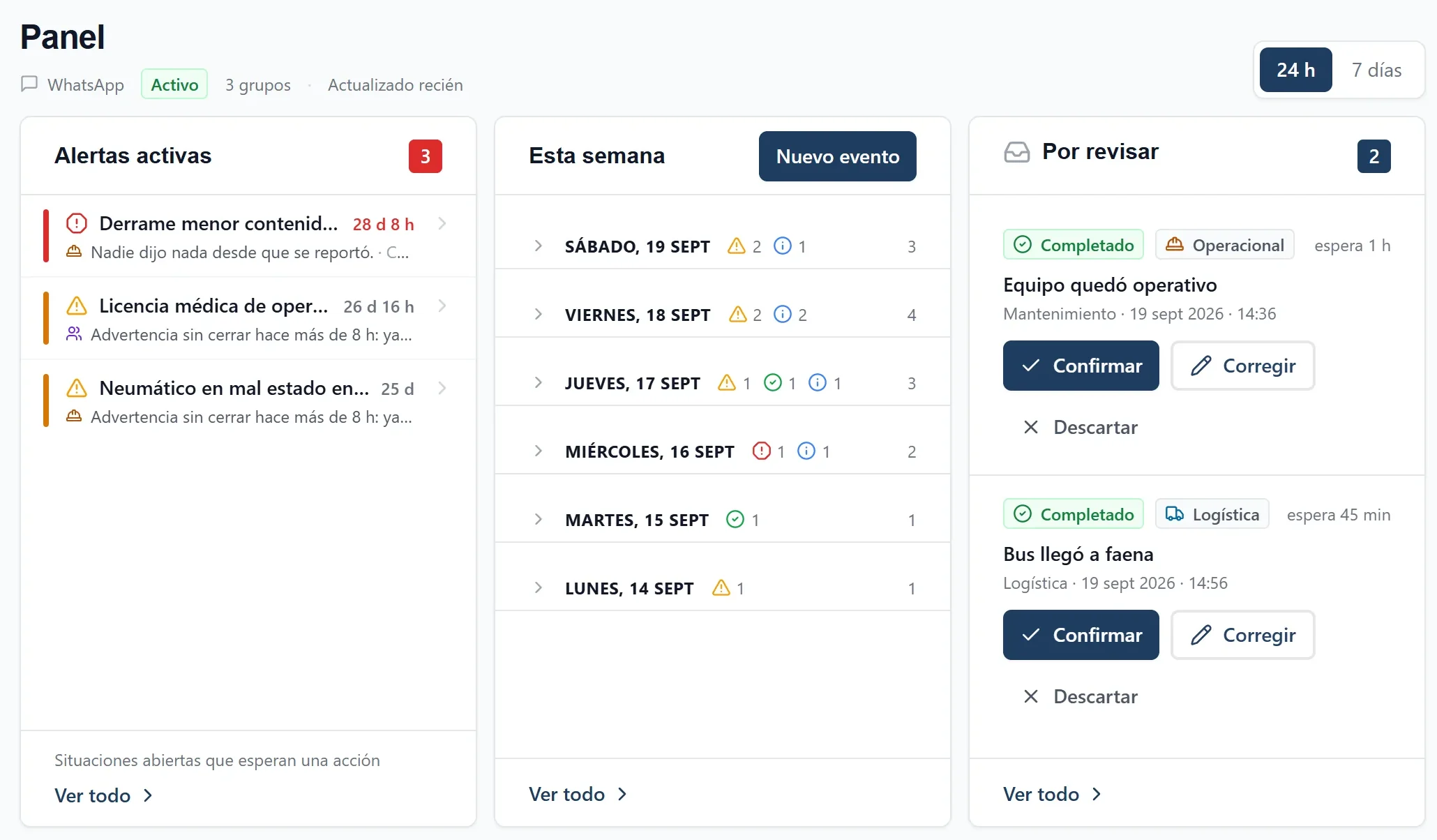 Panel de Chambify con datos de demostración: alertas activas, los eventos de la semana y dos eventos por revisar con los botones Confirmar y Corregir.